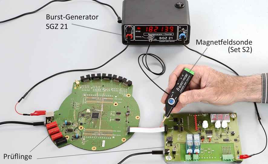Anwendung mit Magnetfeldsonde MSA 02 aus dem Set S2